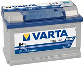АКБ 6СТ-225о/п Varta PROmotive  (725 103 115)